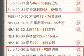 转会期费城76人豪取连胜——欧篮联节点到来，压力陡增，赛程密集仍需轮换的简单介绍